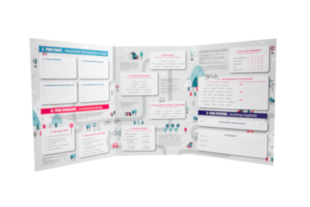 Carnet de Route du Couple Heureux