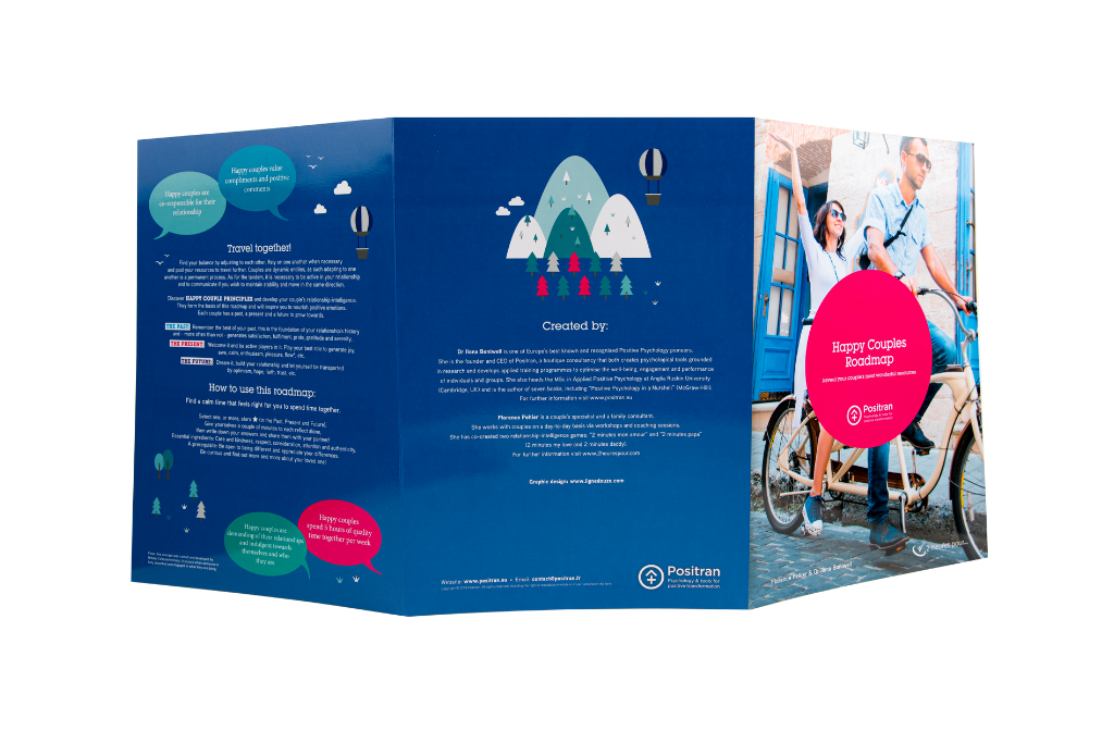 Carnet de Route du Couple Heureux