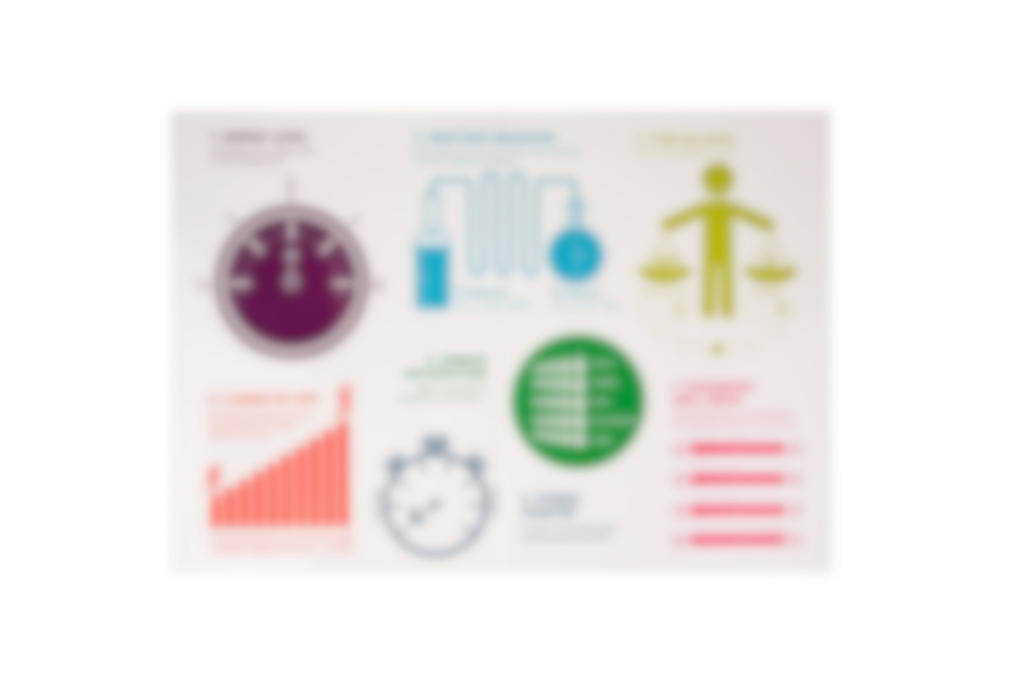 Tableau de Bord du Bonheur